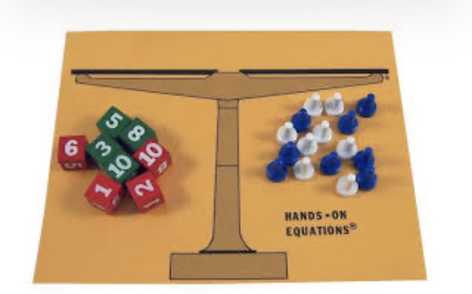 Making Algebra Click: Using Hands-On Equations in the 3rd–5th Grade Gifted Classroom
